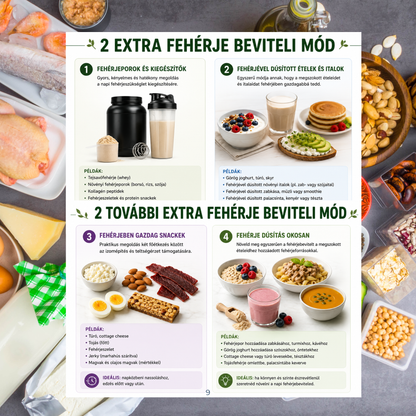 Egyszerű Proteindús Receptek - Baranyai Zoltán